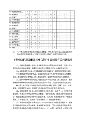 劳动防护用品配备标准（试行）与特种劳动防护用品销售安全规范